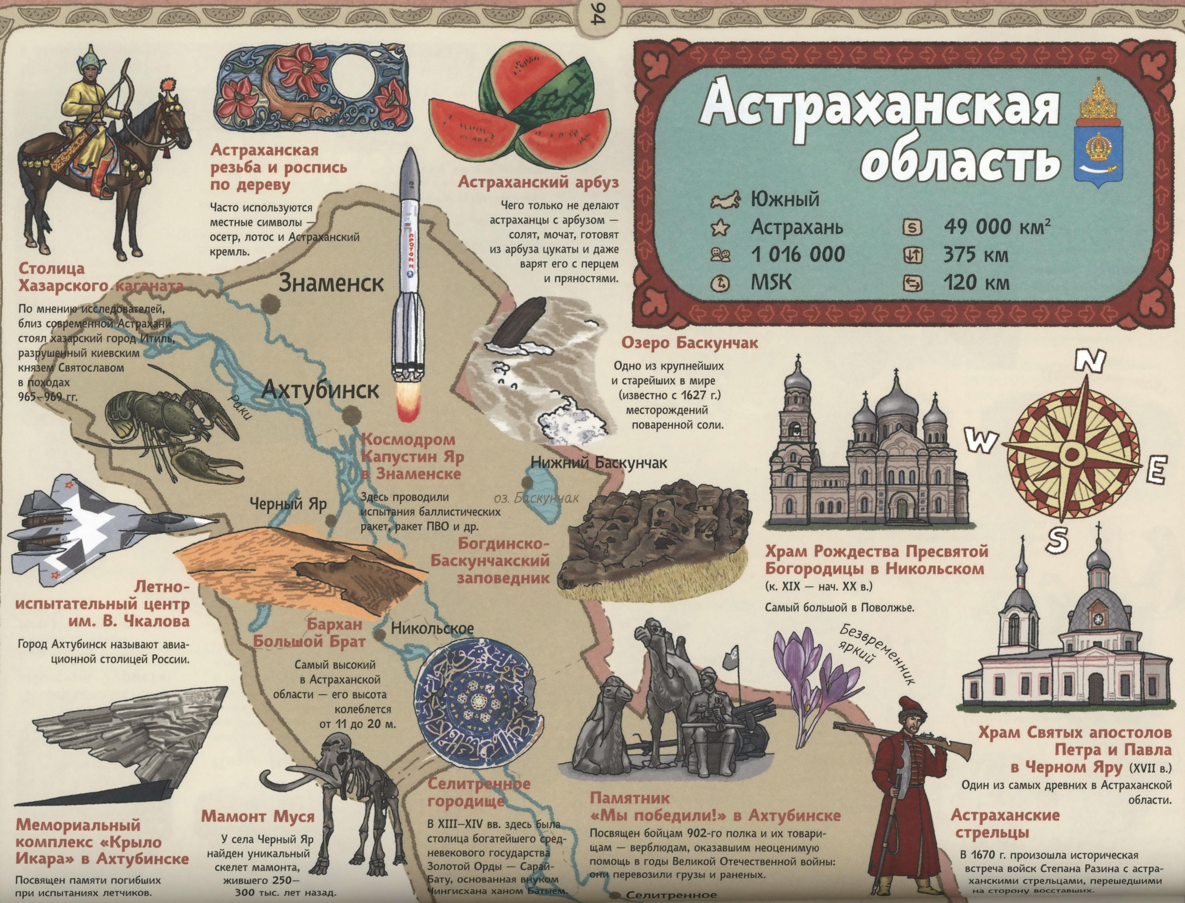 Достопримечательности города Астрахань и Астраханской области